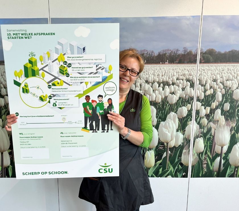 Sociale innovaties voor onze mensen samen scherp visueel arbeidscontract inclusiviteit