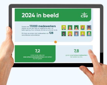 Jaarverslag 2024