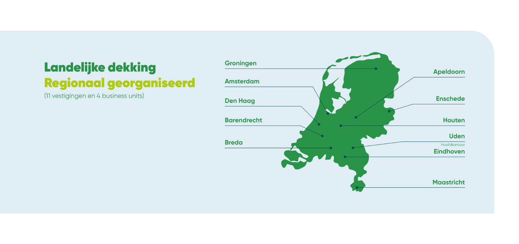 Plattegrond CSU 2025 vestigingen